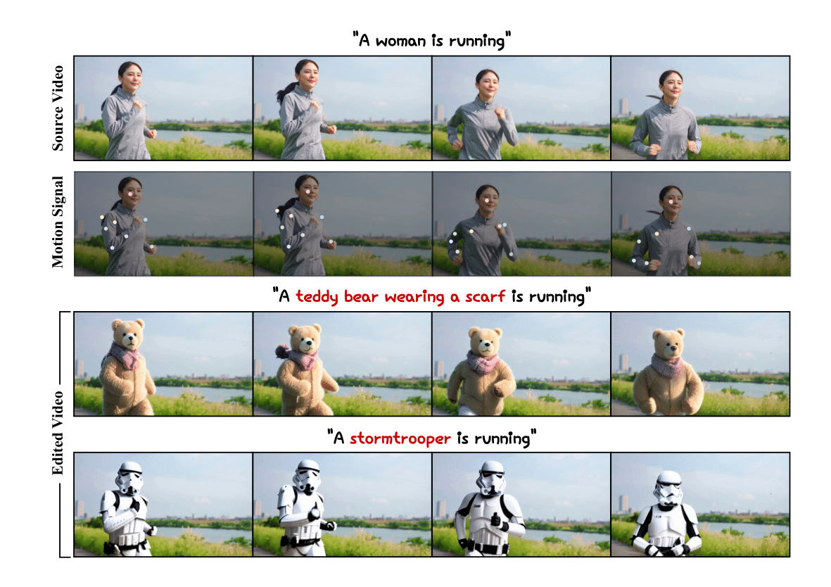 Point-to-Point: Sparse Motion Guidance for Controllable Video Editing